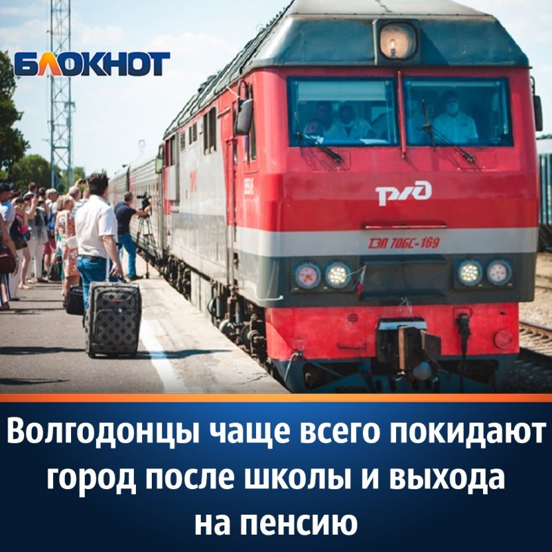 Пригородный поезд Волгодонская Ростов