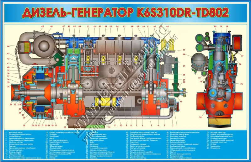 Дизель чмэ3 k6s310dr