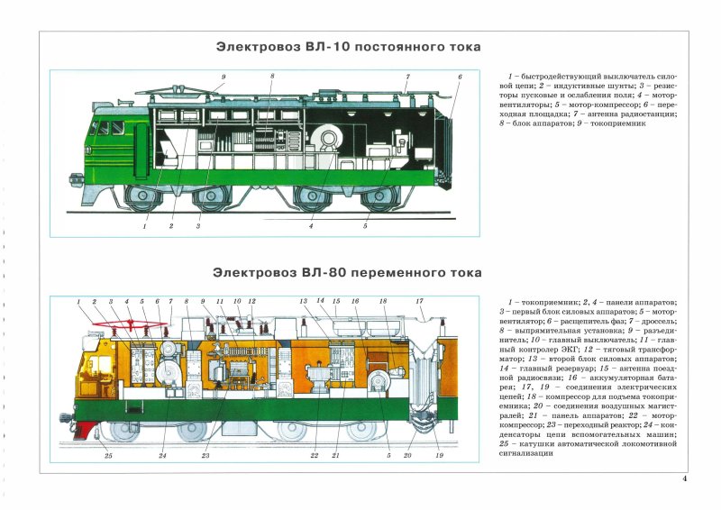 Крышевое оборудование вл80с картинки с пояснением