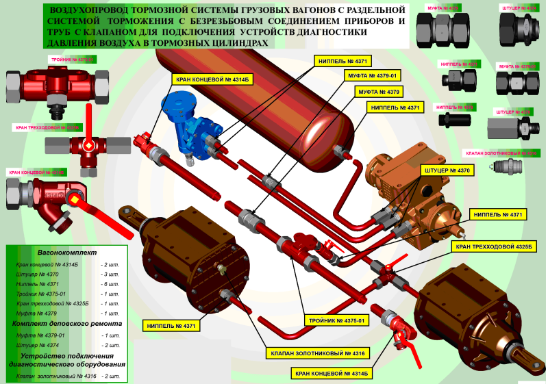 Воздухораспределитель на эп1