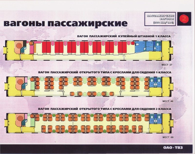 Схемы пассажирских вагонов РЖД