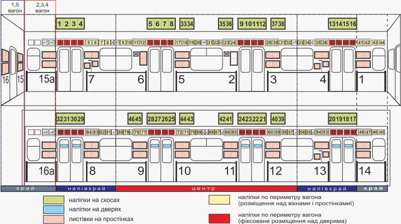 Поезд до москвы плацкарт