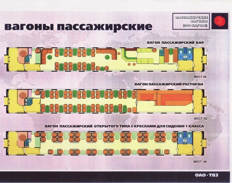 Вагон с местами для сидения