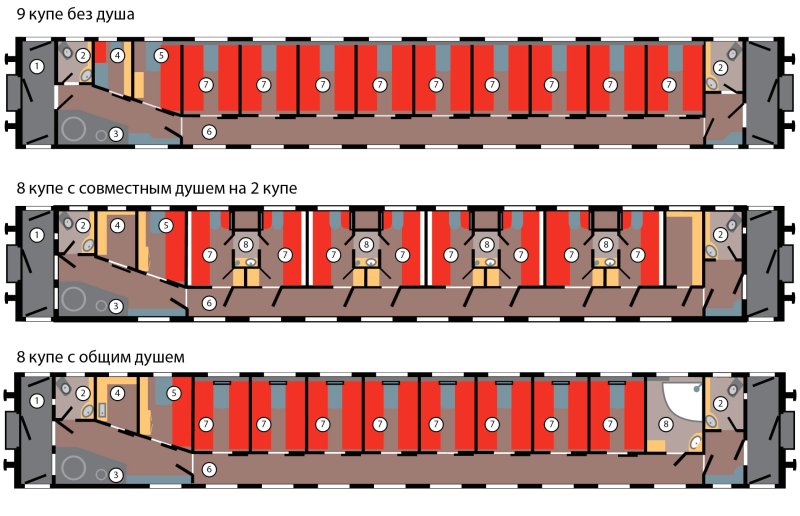 Двухэтажный поезд схема вагона