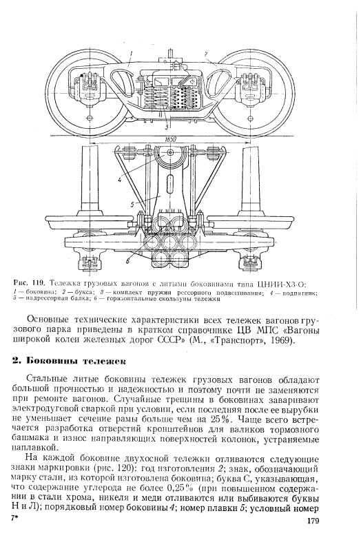 Тележка пассажирского вагона ТВЗ