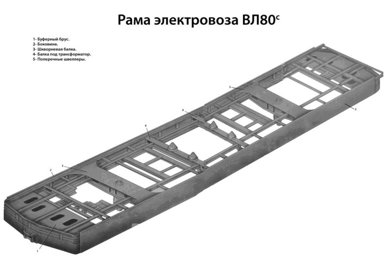 Рама кузова электровоза вл80с