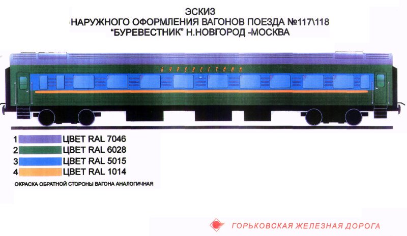 Окраска вагонов