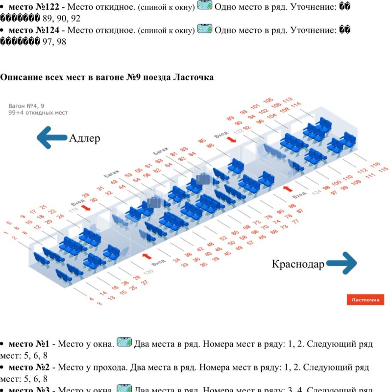 Поезд Ласточка 2 вагон схема мест