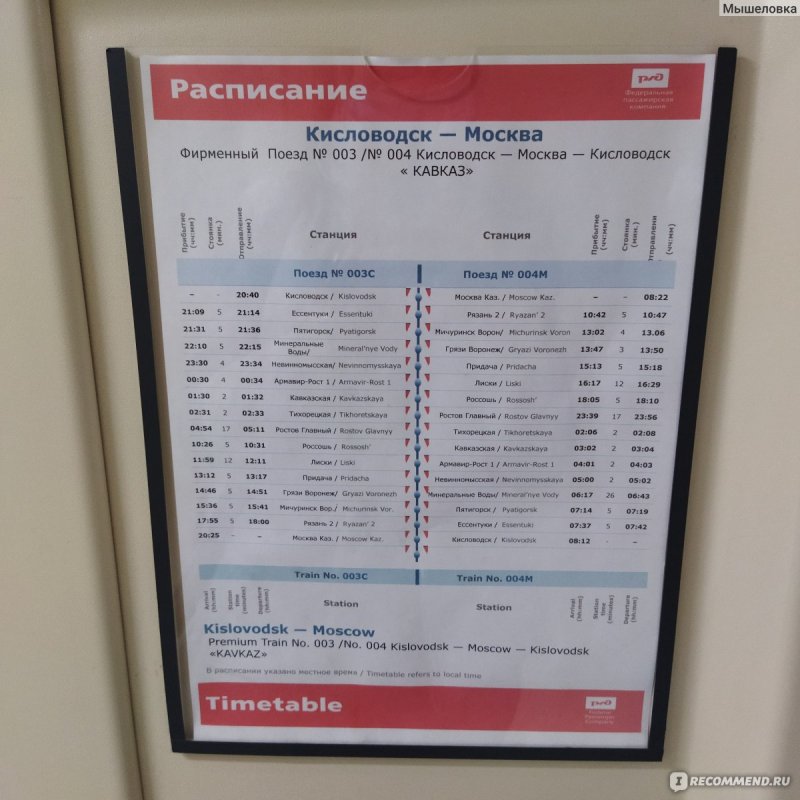 Эп электровоз