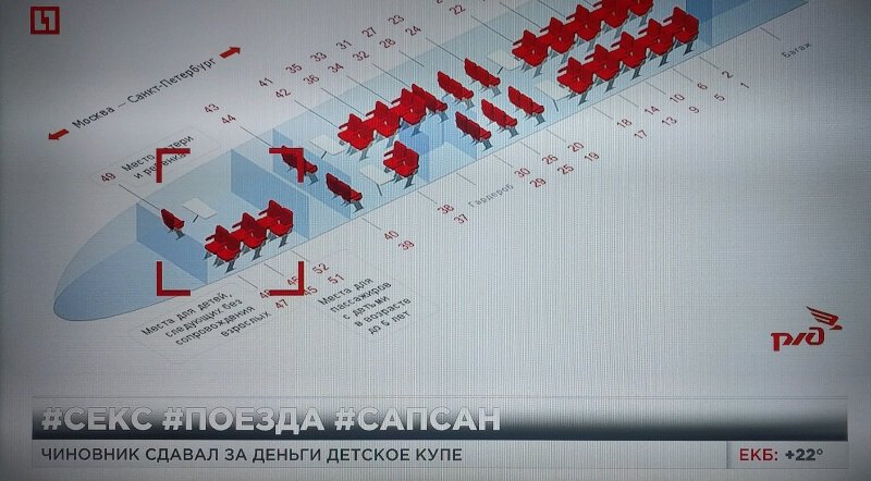 Сапсан внутри эконом