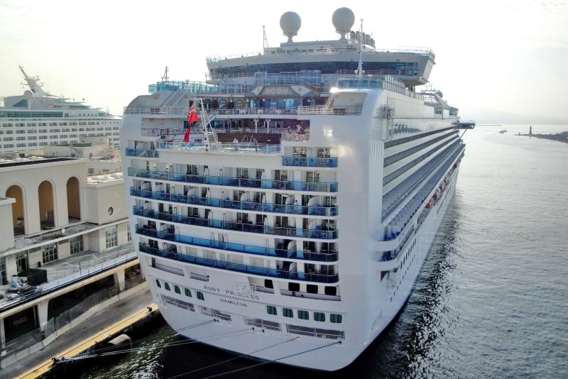 Ruby Princess лайнер