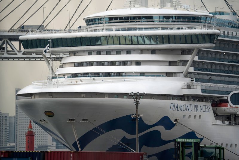 Круизный корабль Royal Princess