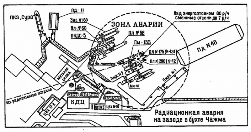 Бухта Чажма авария 1985