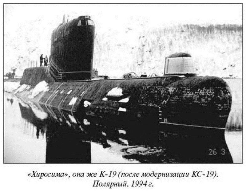 Подводные лодки проекта 658м