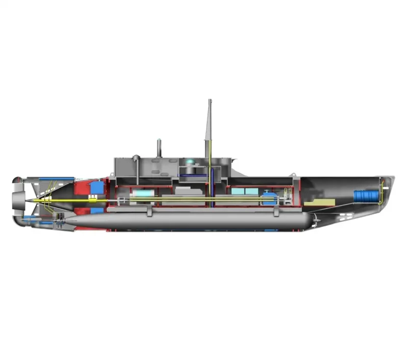 Подводная лодка Unterseeboot