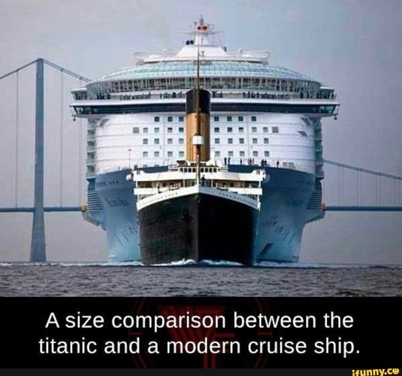 Корабль Allure of the Seas