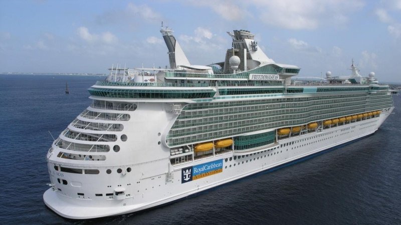 Круизный корабль "Wonder of the Seas New ship 2022"