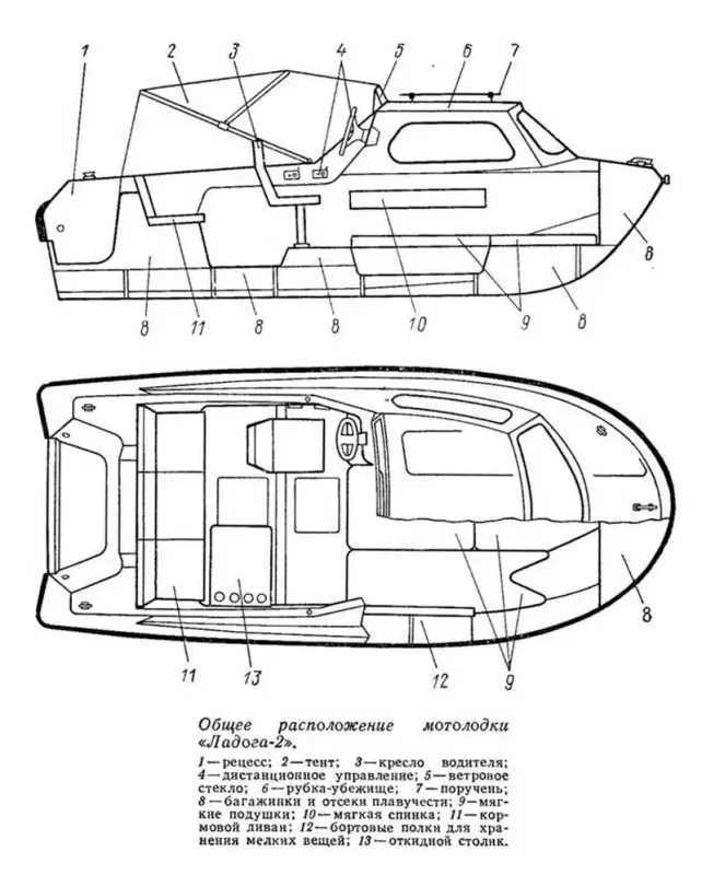 Моторная лодка Ладога 1