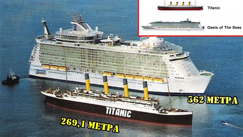 Queen Mary 2 и Oasis of the Seas