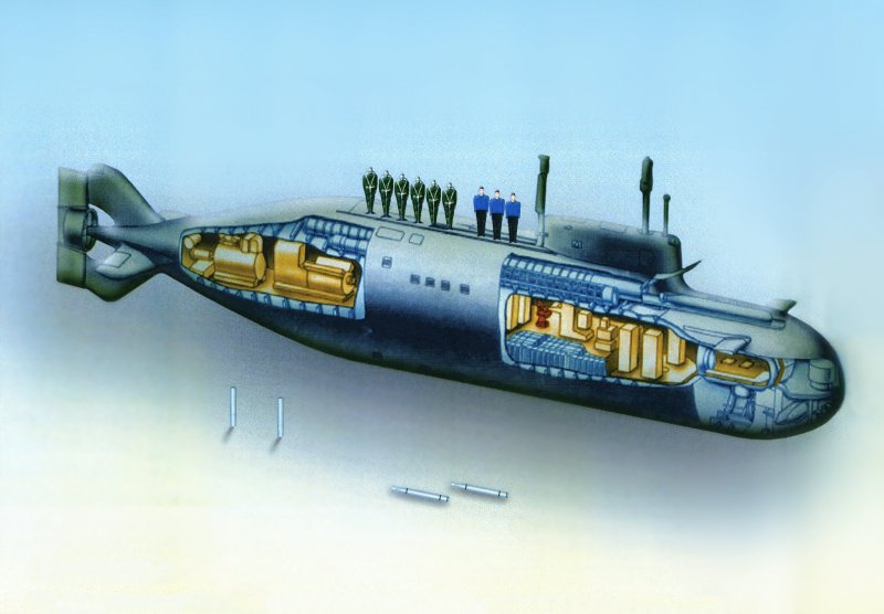 Сверхмалая подводная лодка «Тритон-2»