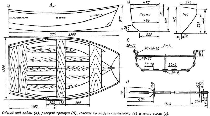 Чертежи лодки Динги sd11