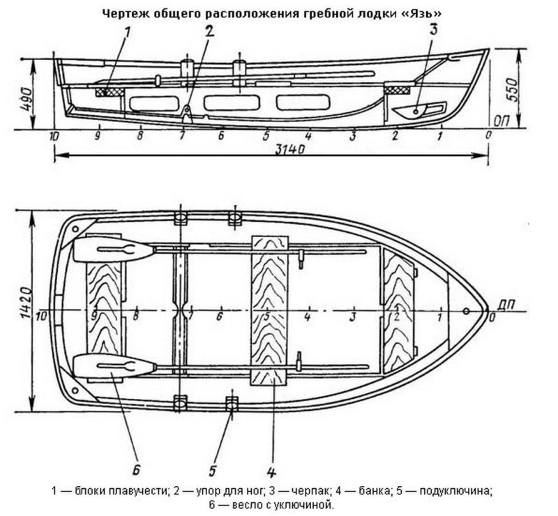 Лодка язь 320 чертеж