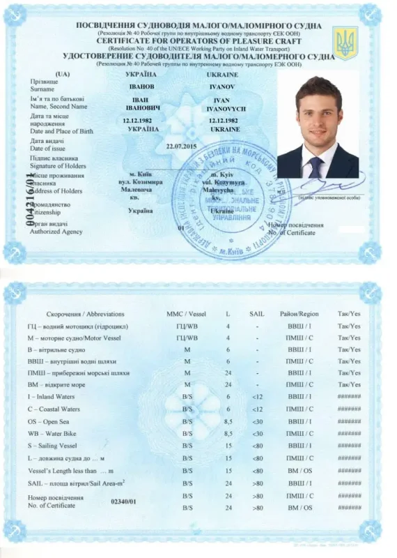 Свидетельство судоводителя маломерного судна