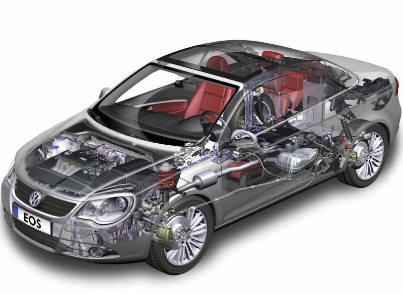 Mercedes Benz w203 подвеска