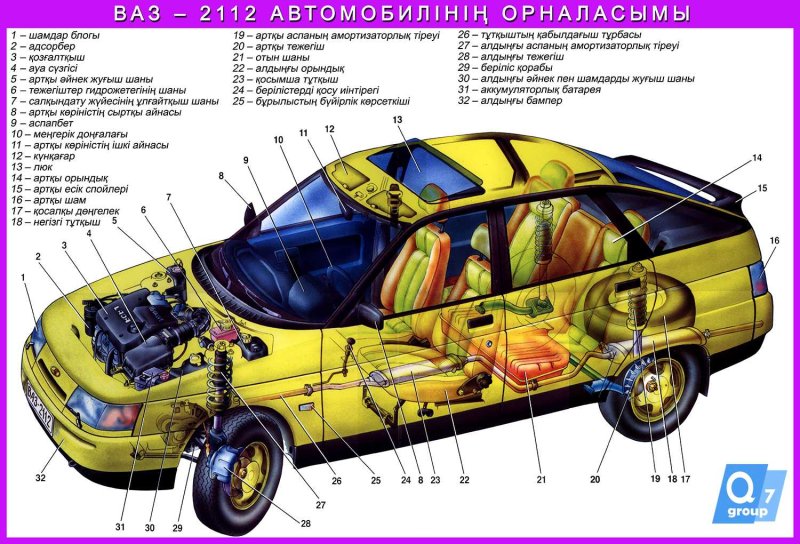 Порше 911 компоновка мотора