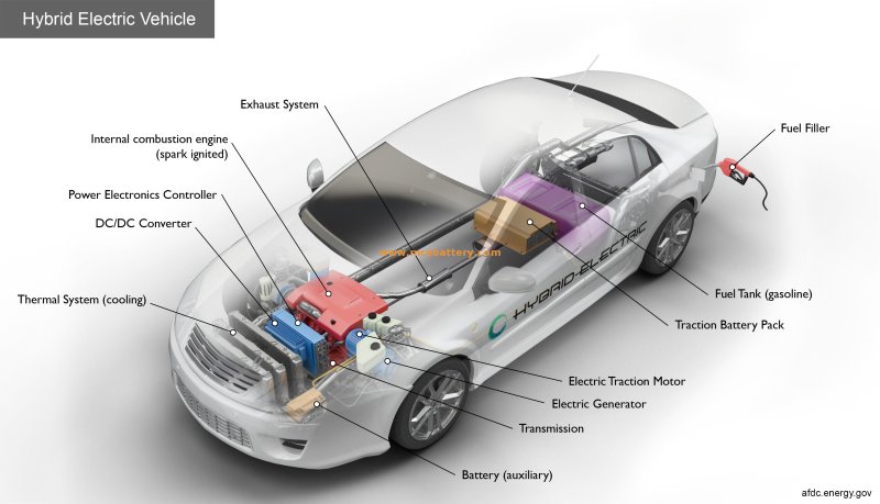 2008 Dodge Zeo Concept