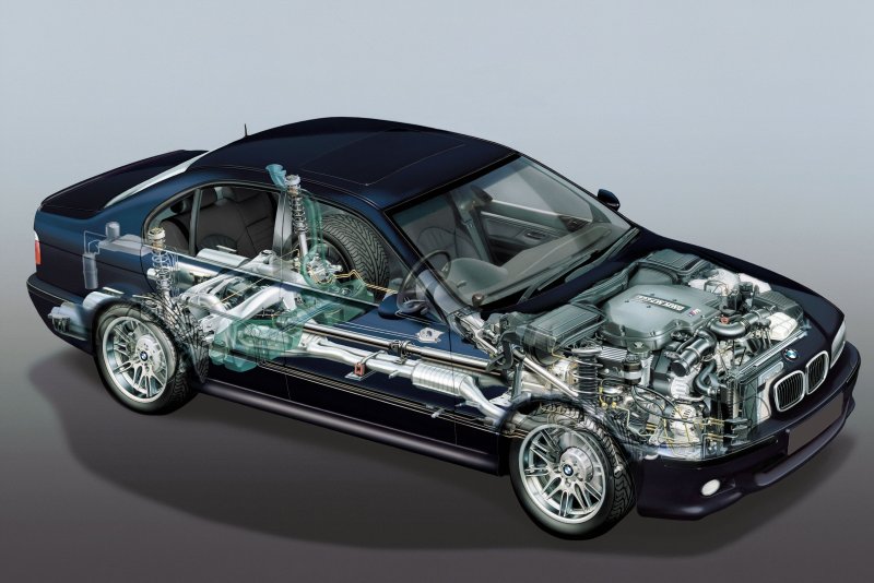 Porsche 928 engine