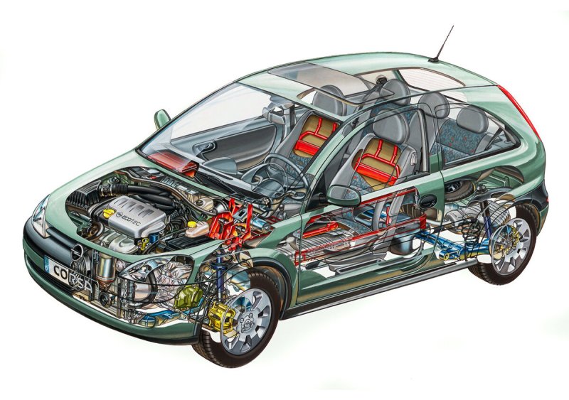 Opel Corsa c