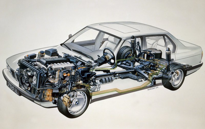 BMW Cutaway