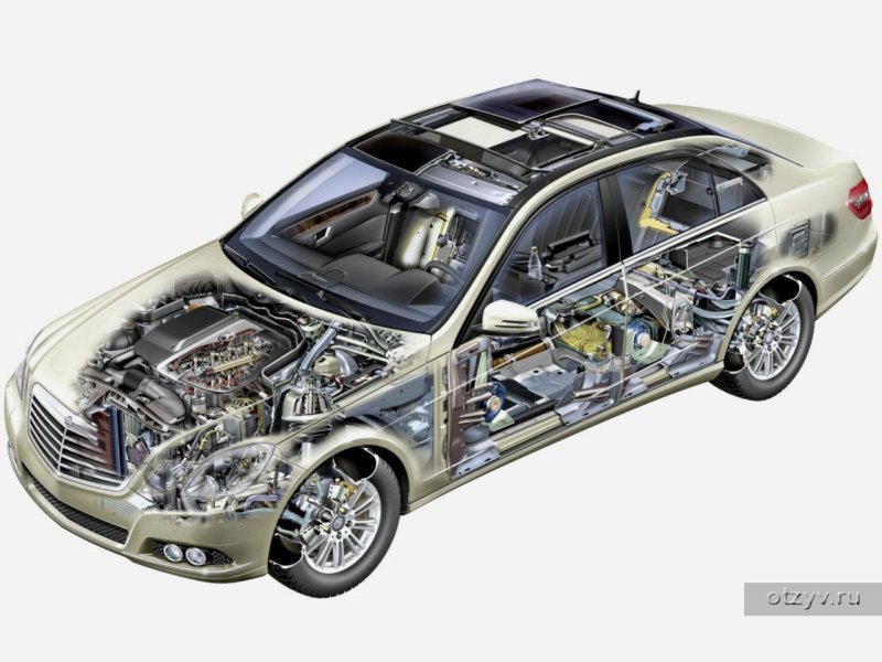 Мерседес Бенц w220 рентген