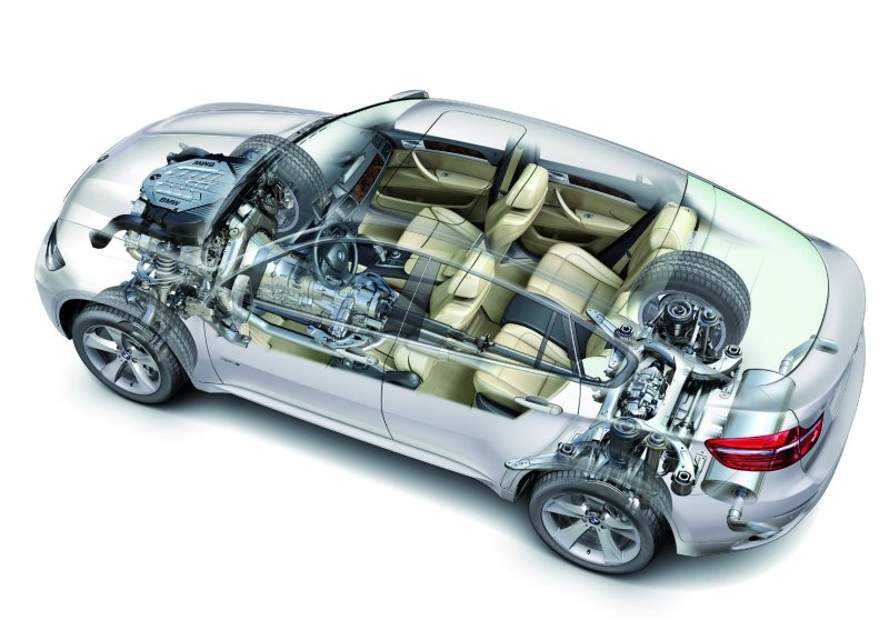 Система полного привода БМВ 7