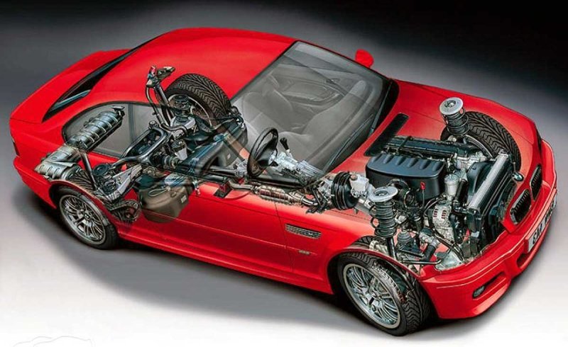 BMW m3 e46 вид сверху