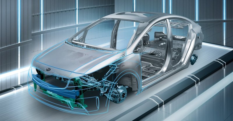 Кузов автомобиля