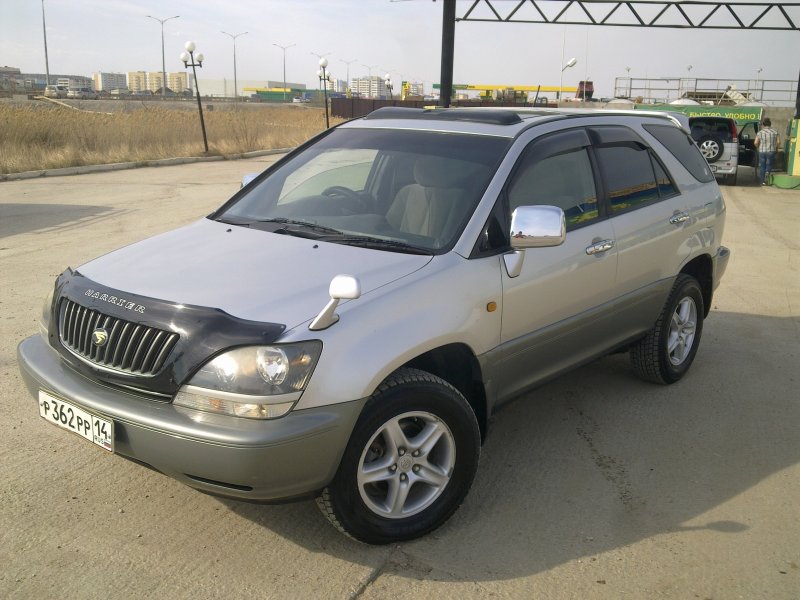 Toyota Harrier 2022