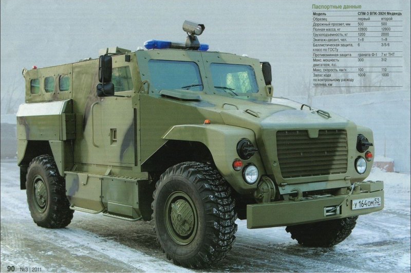 Бронеавтомобиль Buran APC
