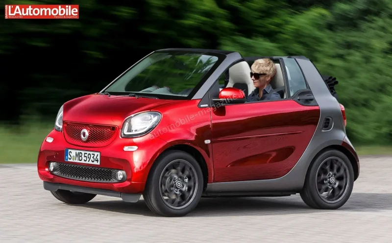 Smart Fortwo 2015 Concept