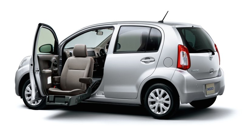 Toyota passo Hana 2015