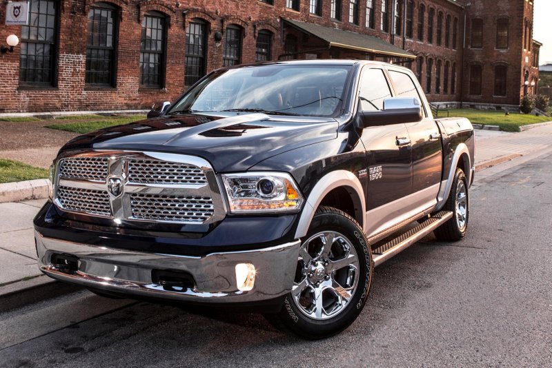 Ram 1500 Limited 2022