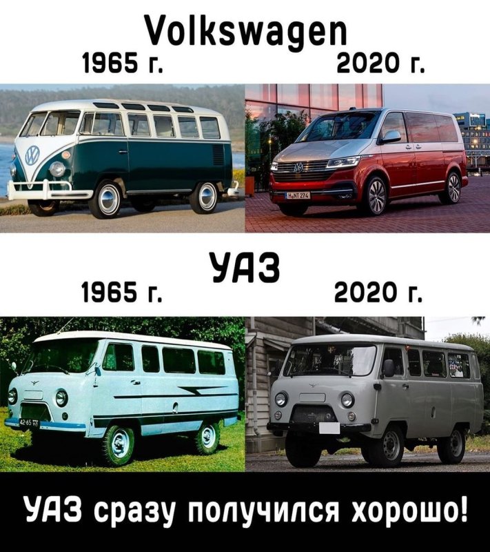 Эволюция УАЗ Буханка и Фольксваген