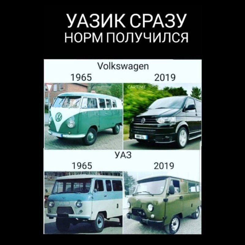 Эволюция УАЗ Буханка