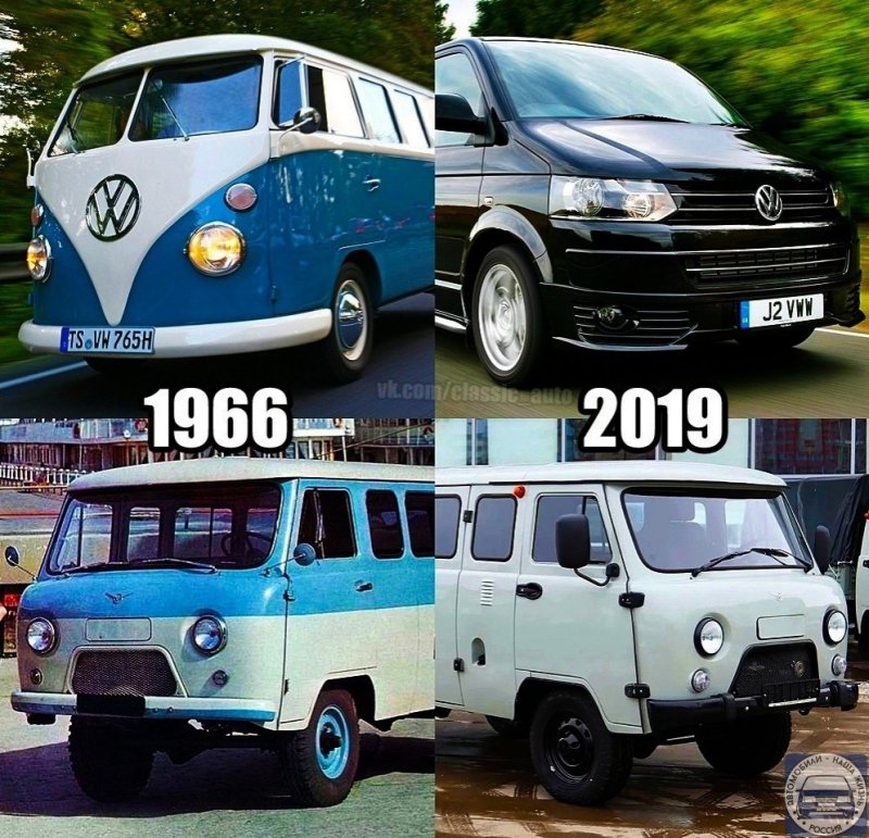 УАЗ Эволюция Буханка 1965
