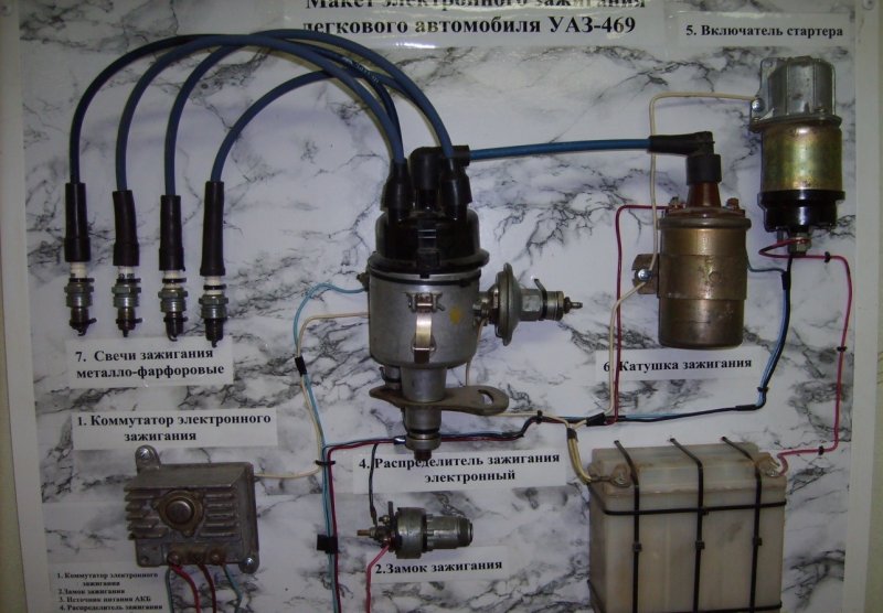 Коммутатор зажигания УАЗ 469