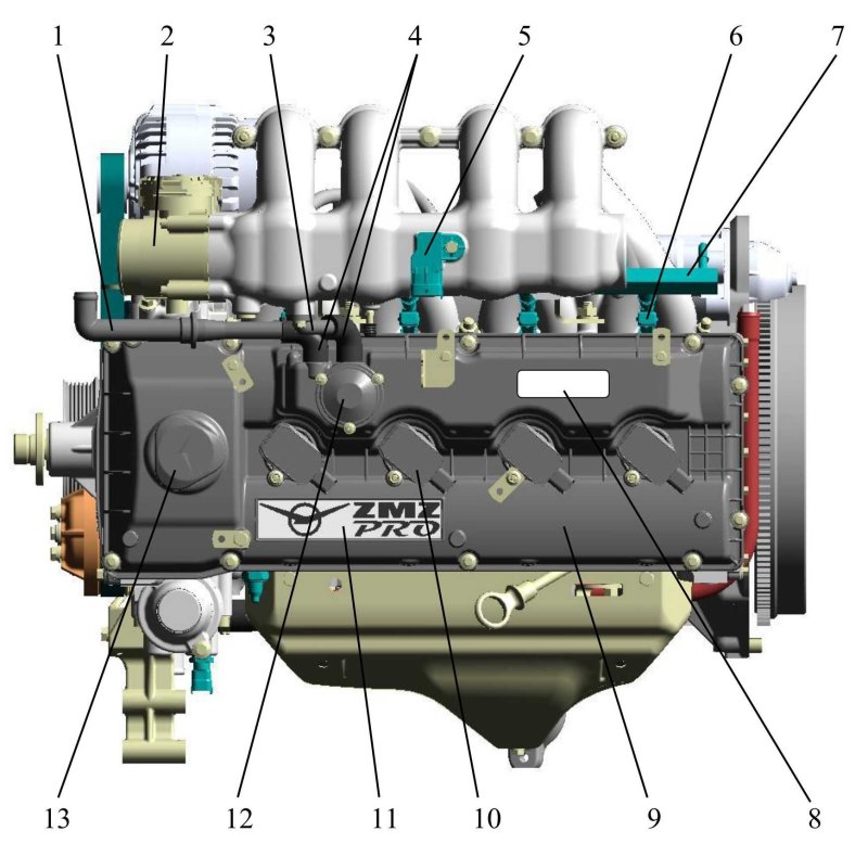 УАЗ 452 мотор