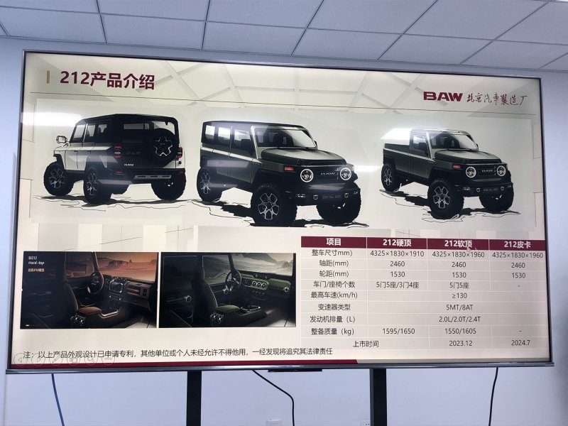 BAW bj212 новый