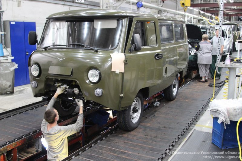 Ульяновский автомобильный завод (УАЗ, UAZ