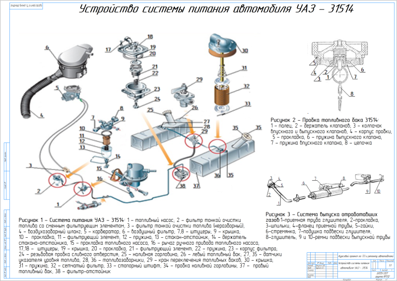 Система питания УАЗ Буханка 409